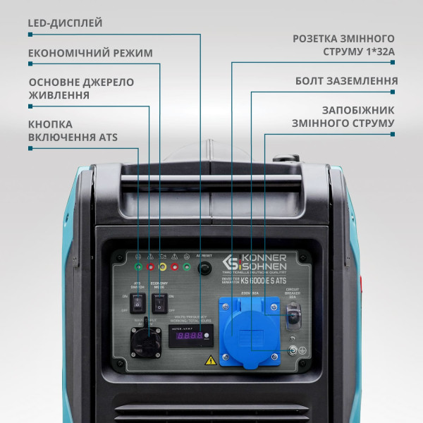 Інверторний генератор KS 6000iE S ATS — KS Shop