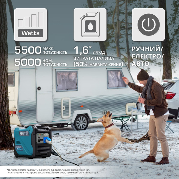 Інверторний генератор KS 6000iE S ATS — KS Shop