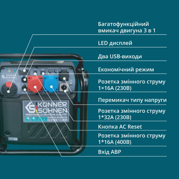 Інверторний генератор KS 8100iE 1/3 ATSR — KS Shop