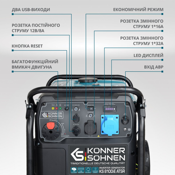 Інверторний генератор KS 8100iE ATSR — KS Shop
