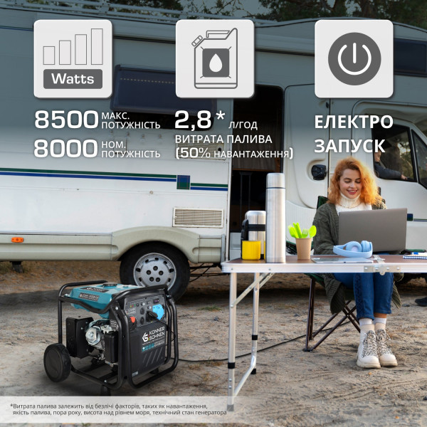 Інверторний генератор KS 8100iE ATSR — KS Shop