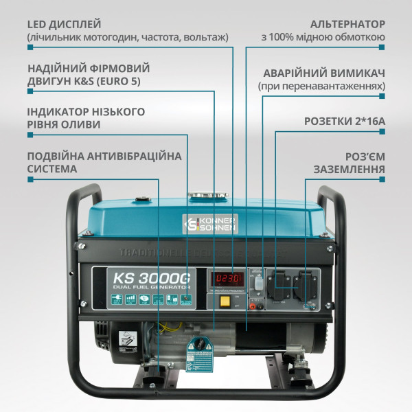 Генератор газобензиновий «Könner & Söhnen» KS 3000G — KS Shop