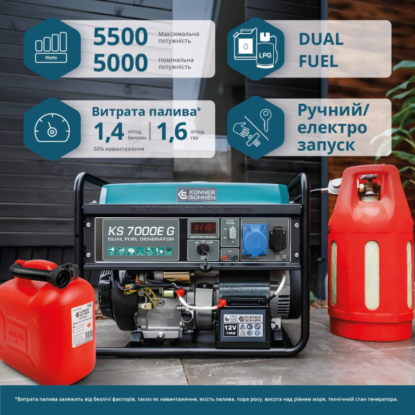 Генератор газобензиновий «Könner & Söhnen» KS 7000E G — KS Shop
