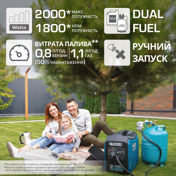 Інверторний газобензиновий генератор KS 2000iG S — KS Shop