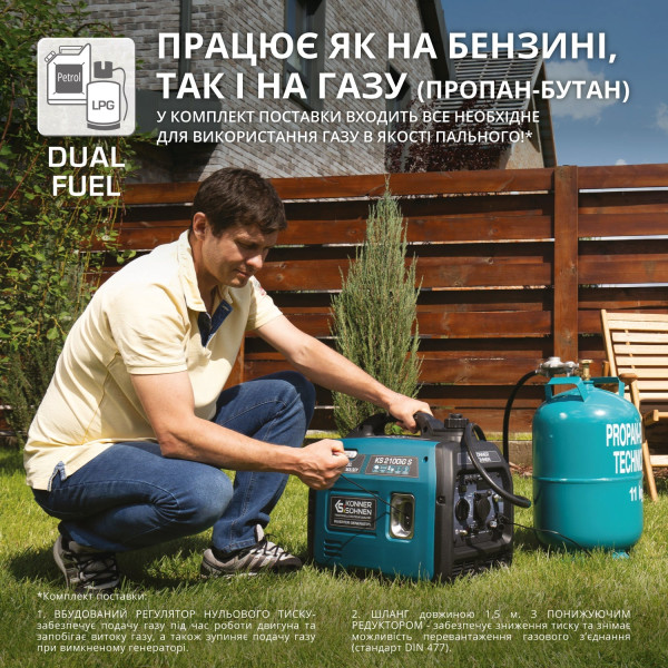 Інверторний газобензиновий генератор KS 2100iG S — KS Shop