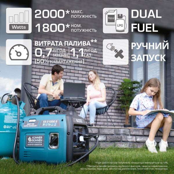 Інверторний газобензиновий генератор KS 2100iG S — KS Shop