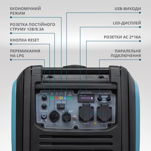 Інверторний газобензиновий генератор KS 4000iEG S — KS Shop