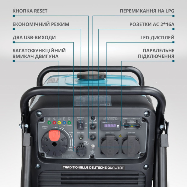 Інверторний газобензиновий генератор KS 4100iEG — KS Shop