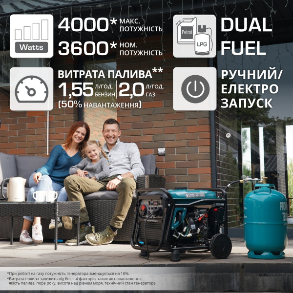 Інверторний газобензиновий генератор KS 4100iEG — KS Shop