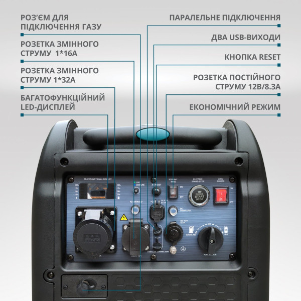 Інверторний газобензиновий генератор KS 5500iEG S — KS Shop