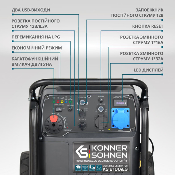 Інверторний газобензиновий генератор KS 8100iEG — KS Shop