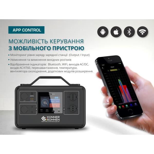 Портативна електростанція KS 1200PS — KS Shop