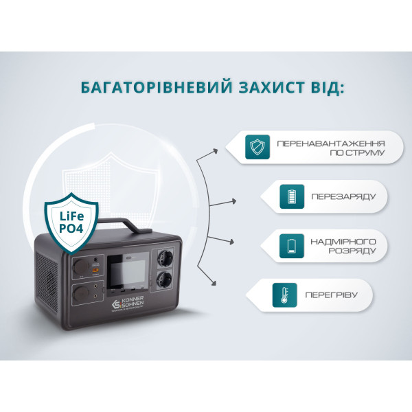 Портативна електростанція KS 1200PS — KS Shop