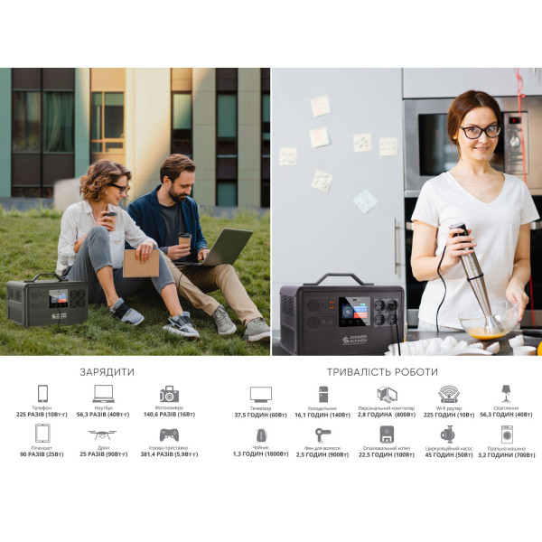 Портативна зарядна станція KS 2400PS — KS Shop