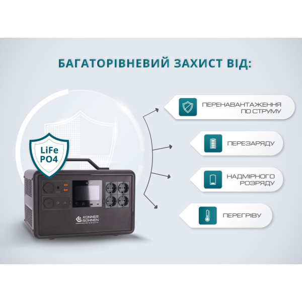 Портативна зарядна станція KS 2400PS — KS Shop
