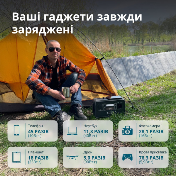 Портативна електростанція KS 500PS — KS Shop