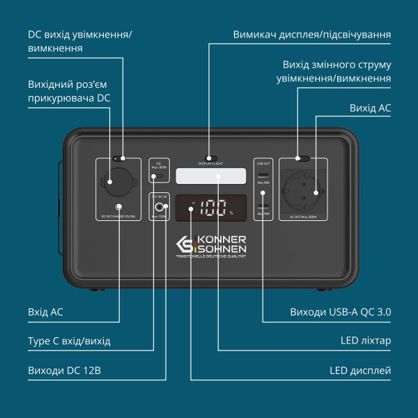 Портативна електростанція KS 500PS — KS Shop