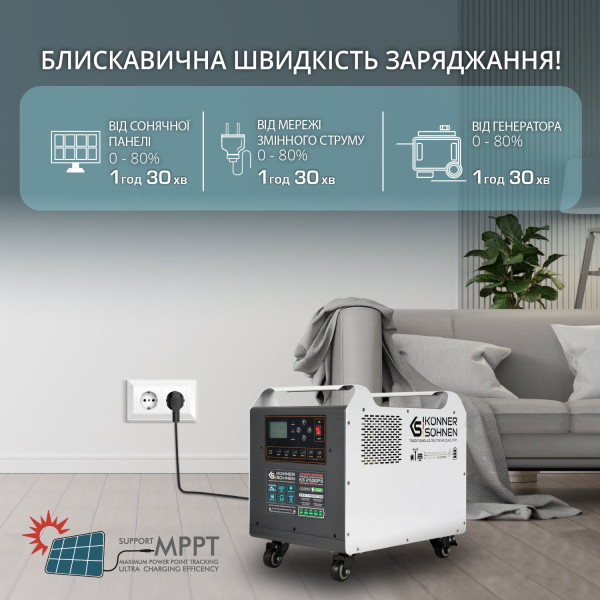 Потужна електростанція KS 2500PS — KS Shop