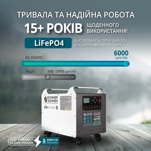 Потужна електростанція KS 2500PS — KS Shop