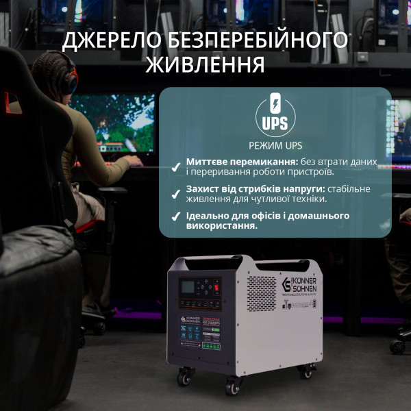 Потужна електростанція KS 2500PS — KS Shop