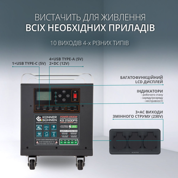 Потужна електростанція KS 2500PS — KS Shop