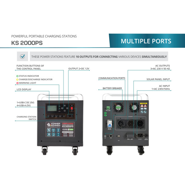 Портативна електростанція KS 2000PS — KS Shop