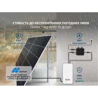 Сонячні панелі KS SP430-HC