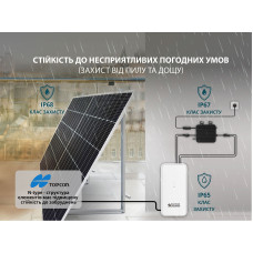 Сонячні панелі KS SP430-HC